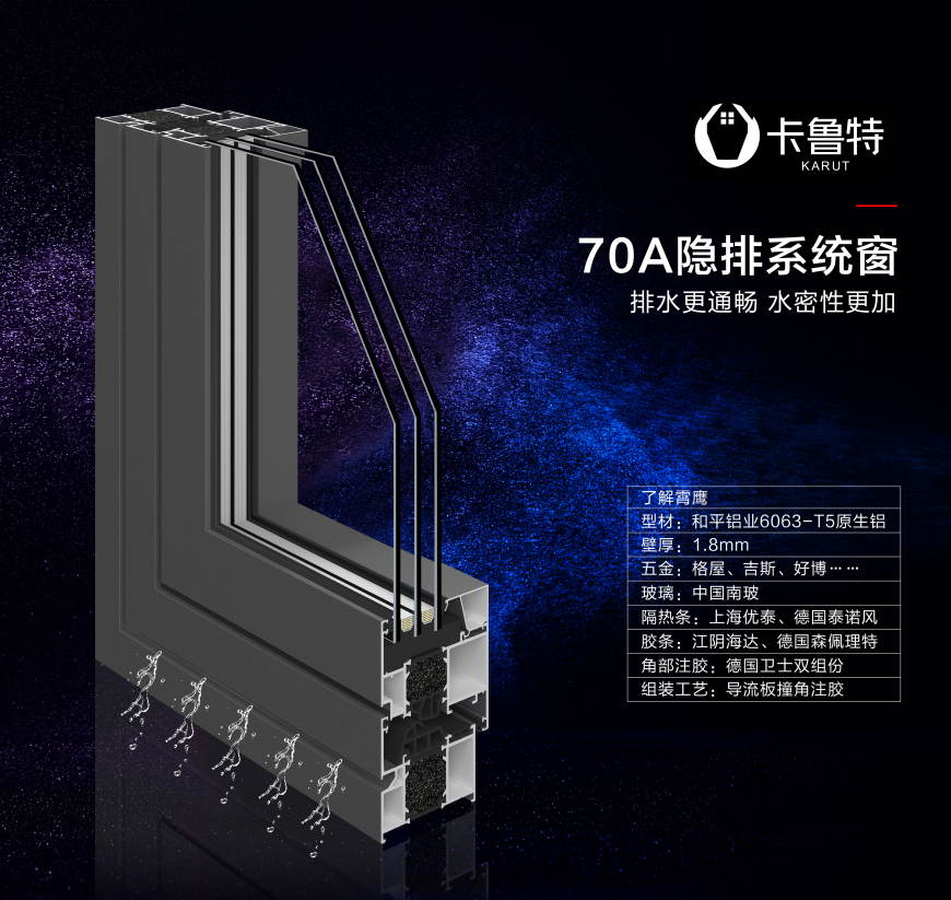 在北京断桥铝窗户那款比较好，如...